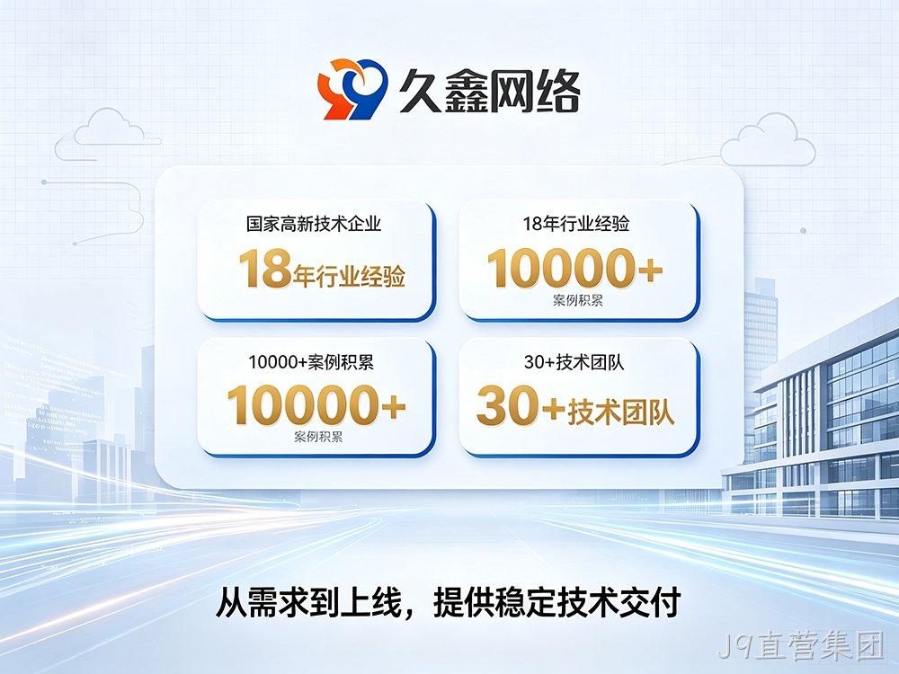{城市}网站建设选型：展示型vs营销型怎么选